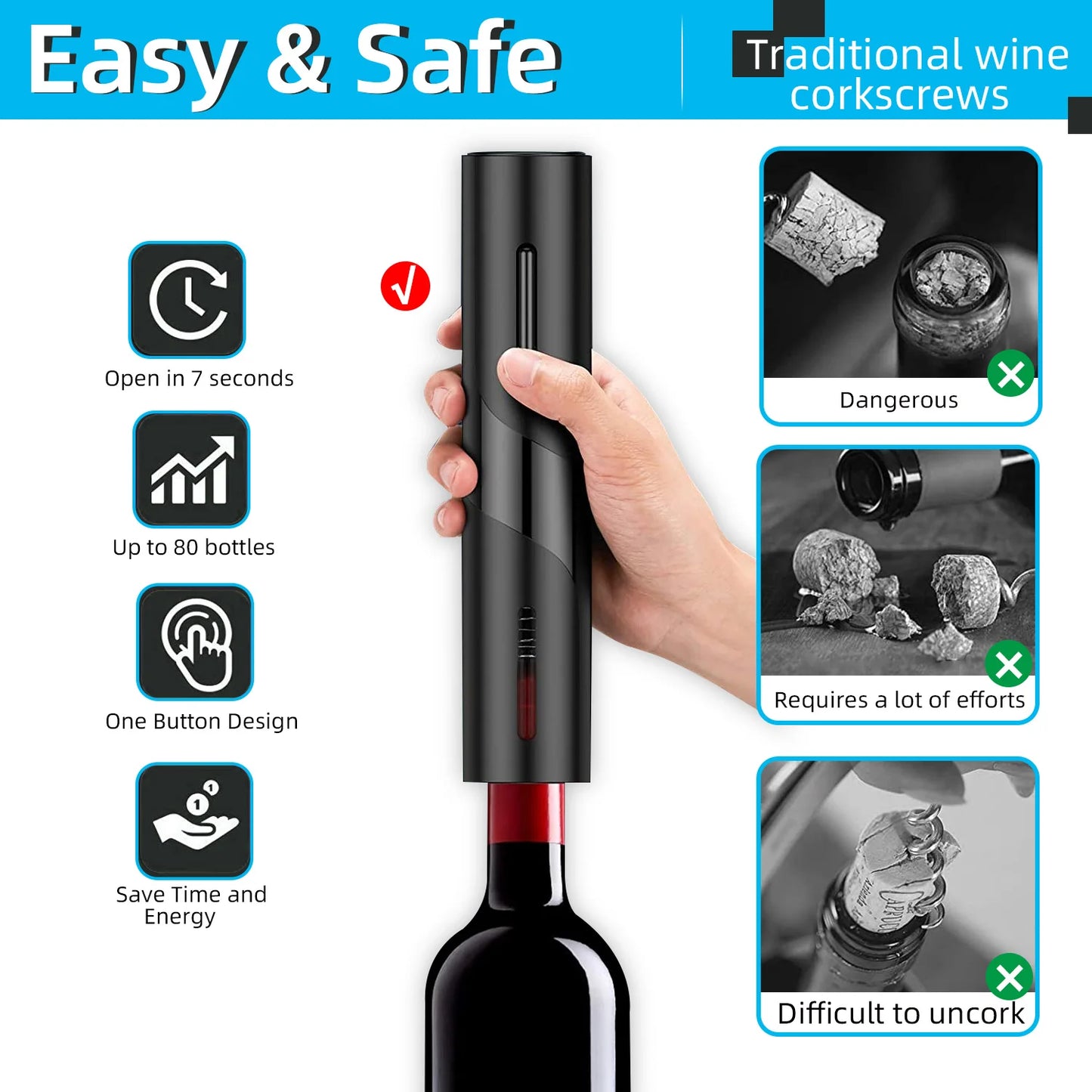 Electric Wine Openers