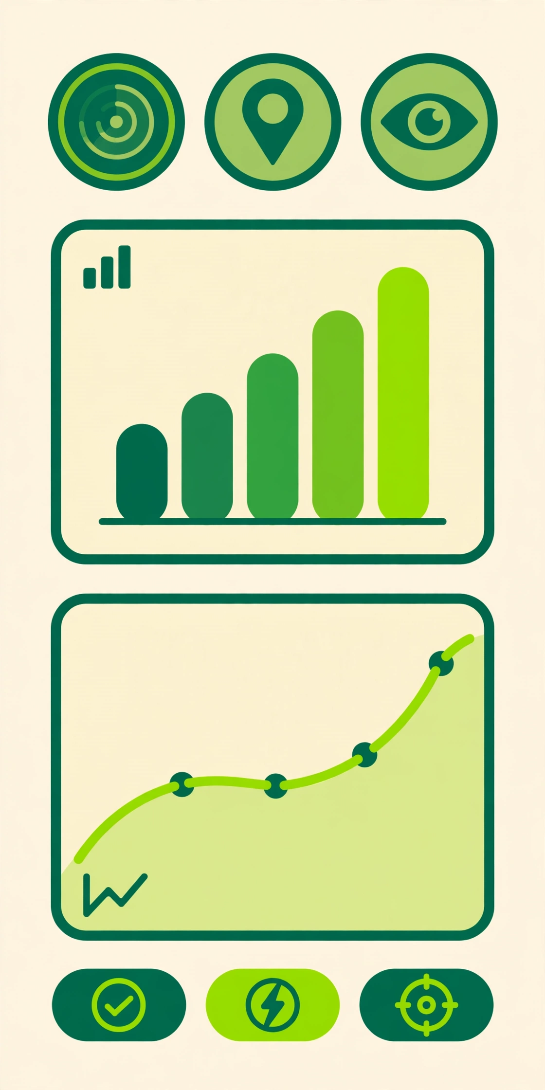 Performance marketing dashboard review